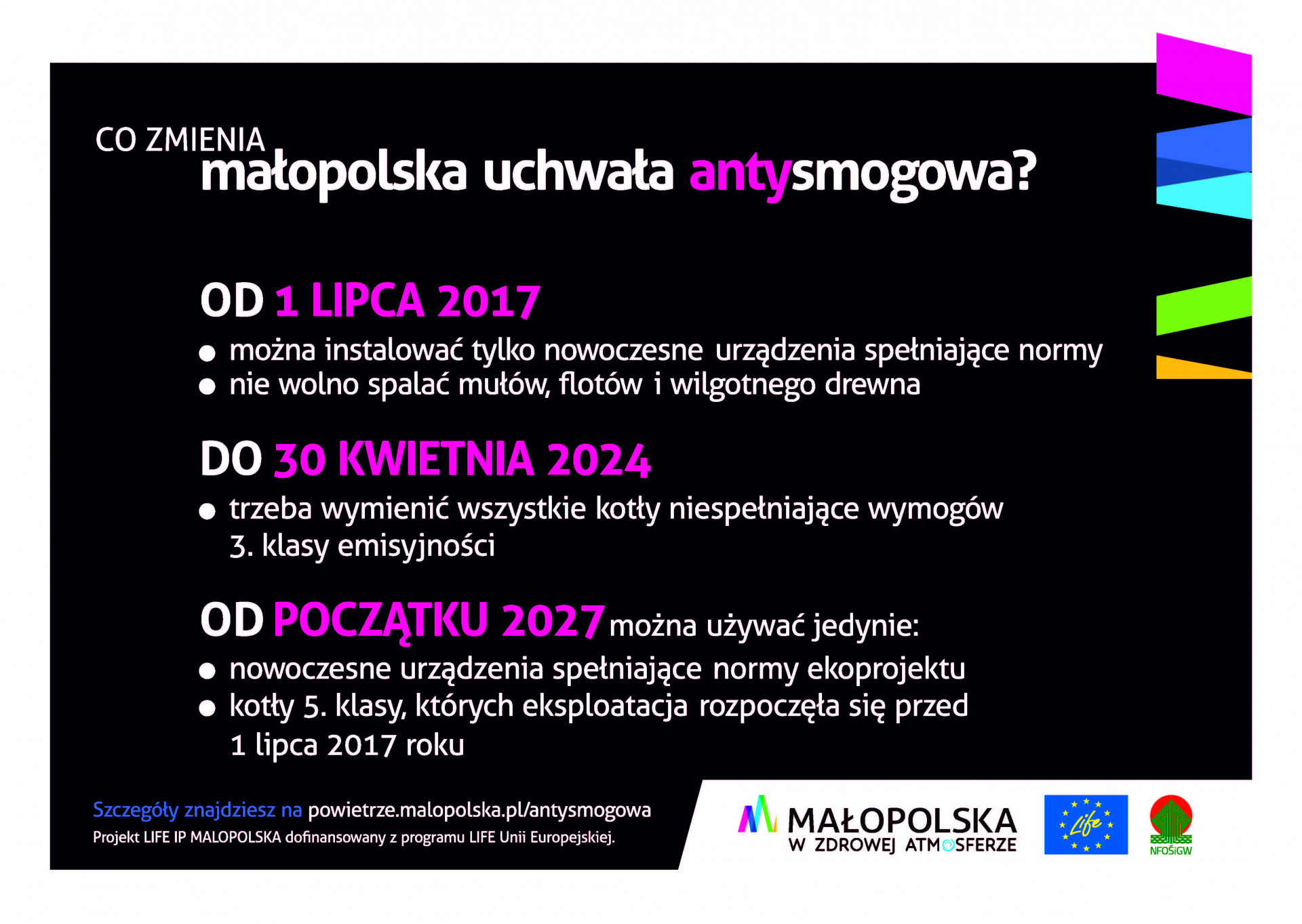 Komunikat w sprawie planowanych kontroli palenisk pod kątem przestrzegania uchwały antysmogowej dla Małopolski.